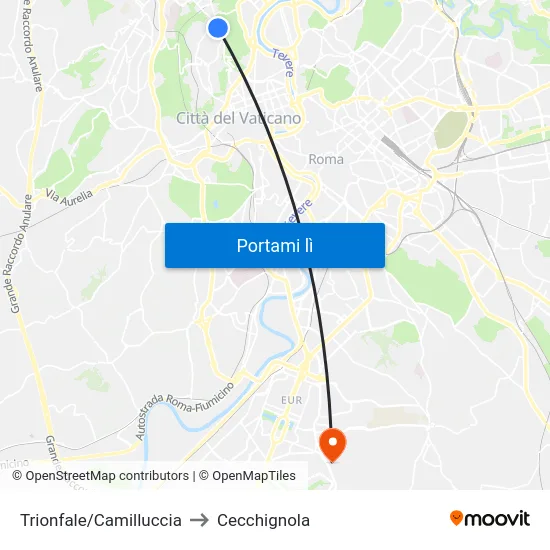 Trionfale/Camilluccia to Cecchignola map
