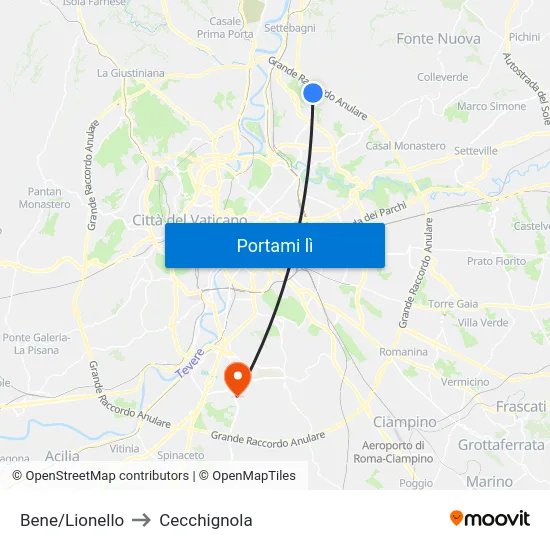Bene/Lionello to Cecchignola map