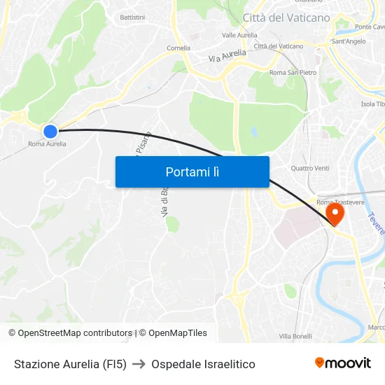 Stazione Aurelia (Fl5) to Ospedale Israelitico map