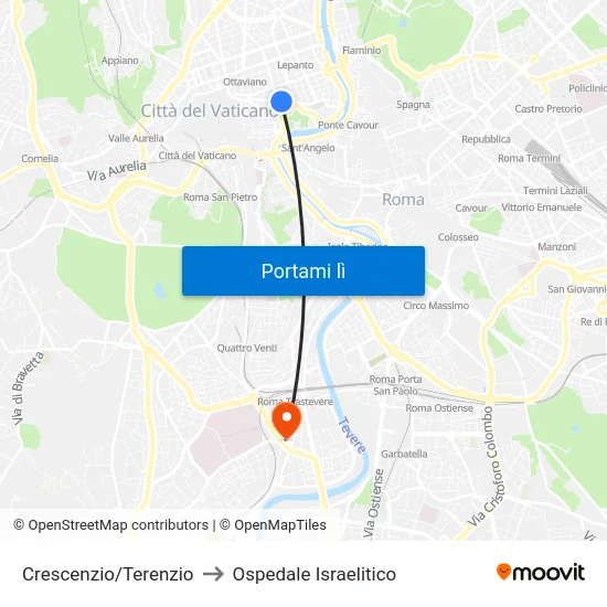 Crescenzio/Terenzio to Ospedale Israelitico map