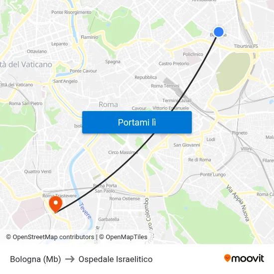 Bologna (Mb) to Ospedale Israelitico map