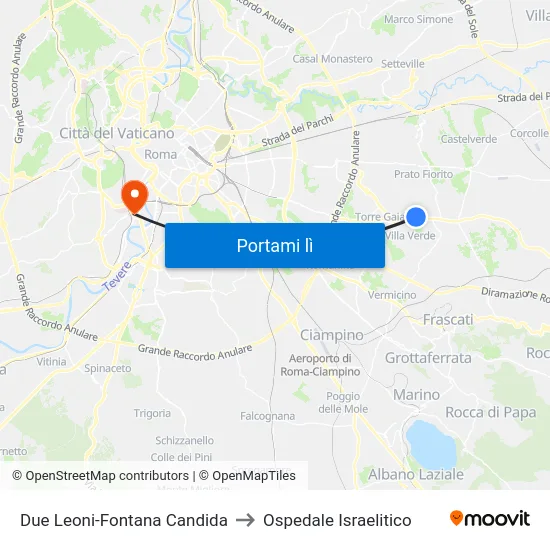Due Leoni-Fontana Candida to Ospedale Israelitico map
