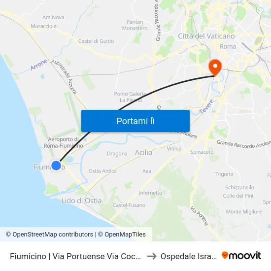 Fiumicino | Via Portuense Via Coccia Di Morto to Ospedale Israelitico map
