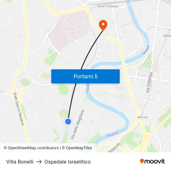Villa Bonelli to Ospedale Israelitico map