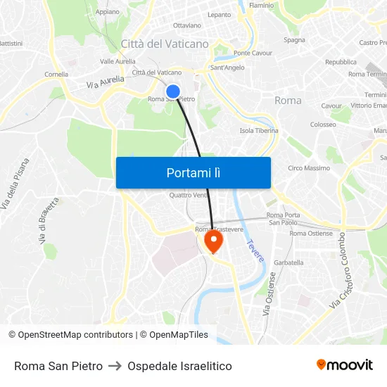 Roma San Pietro to Ospedale Israelitico map