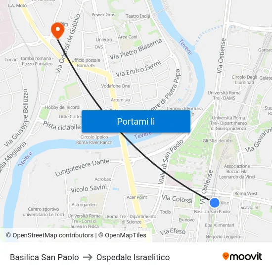 Basilica San Paolo to Ospedale Israelitico map