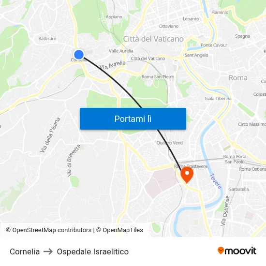 Cornelia to Ospedale Israelitico map