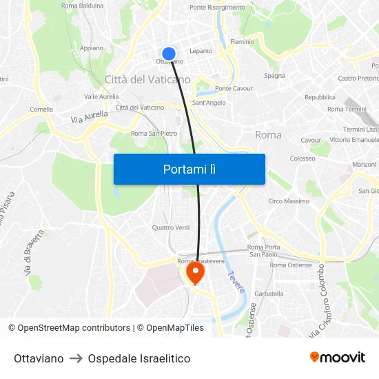 Ottaviano to Ospedale Israelitico map