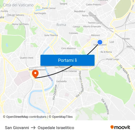 San Giovanni to Ospedale Israelitico map