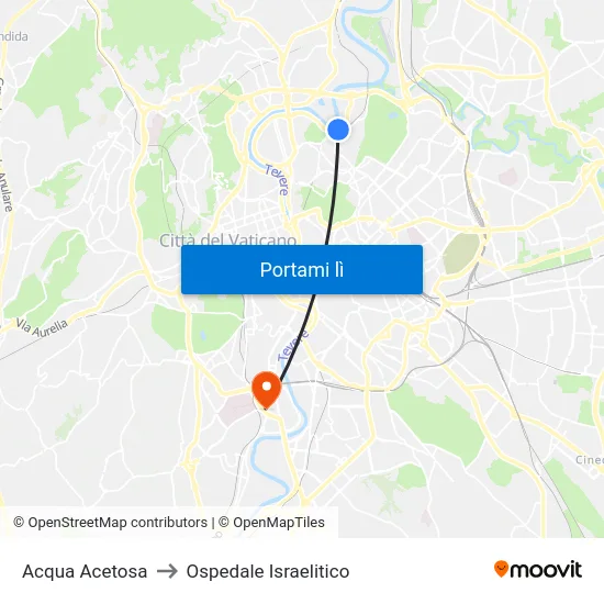 Acqua Acetosa to Ospedale Israelitico map