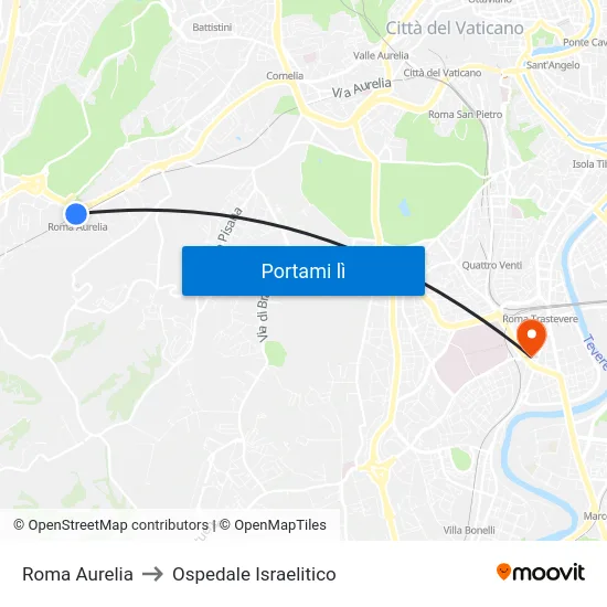 Roma Aurelia to Ospedale Israelitico map