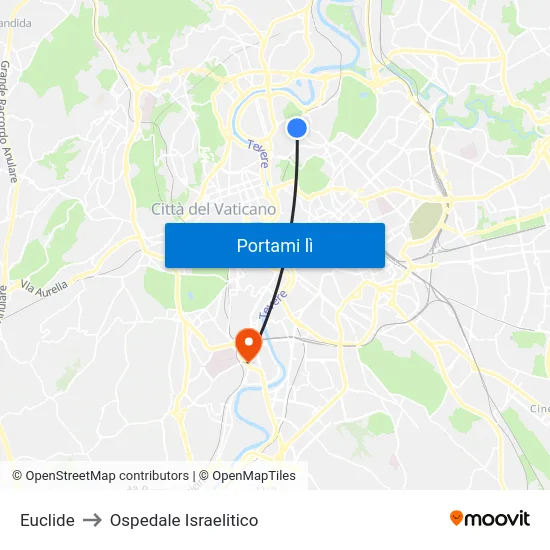 Euclide to Ospedale Israelitico map