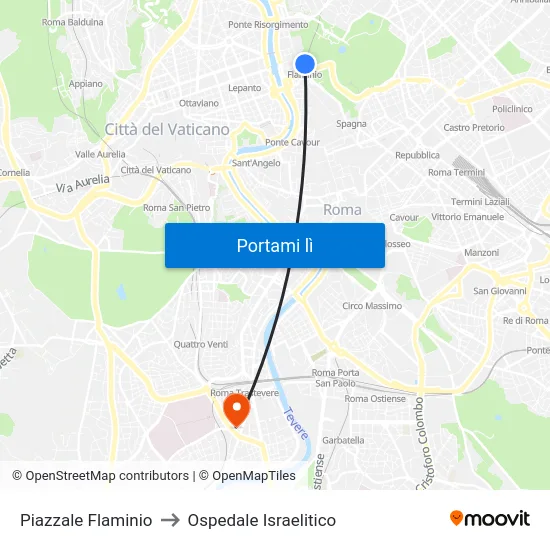 Piazzale Flaminio to Ospedale Israelitico map