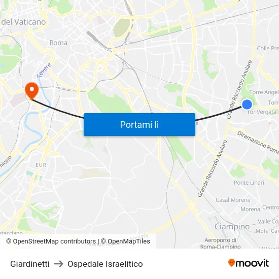 Giardinetti to Ospedale Israelitico map