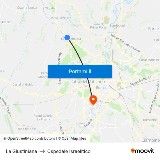 La Giustiniana to Ospedale Israelitico map