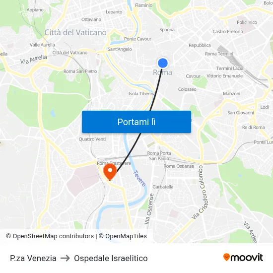 P.za Venezia to Ospedale Israelitico map