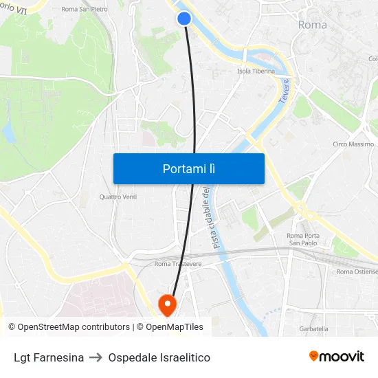 Lgt Farnesina to Ospedale Israelitico map