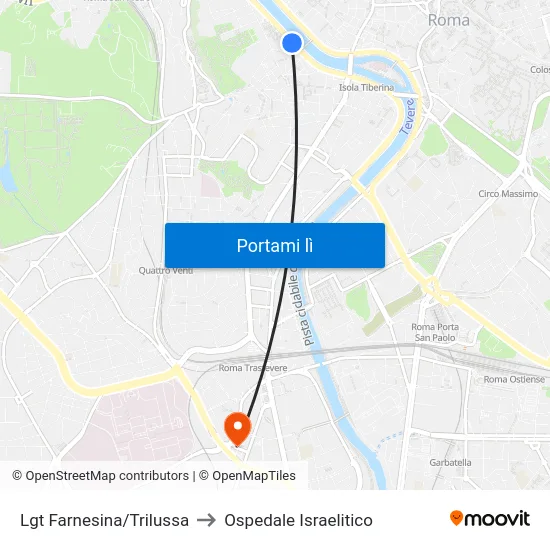 Lgt Farnesina/Trilussa to Ospedale Israelitico map