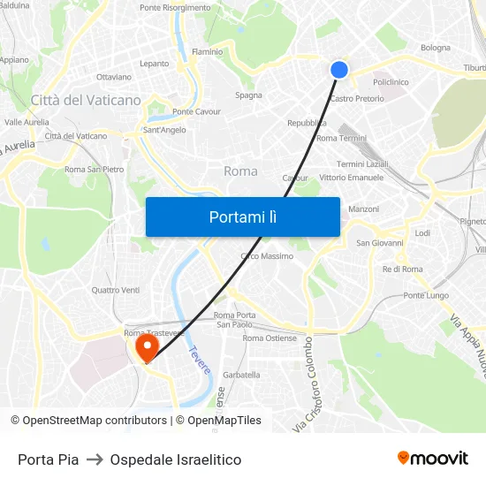 Porta Pia to Ospedale Israelitico map