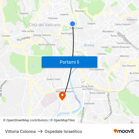 Vittoria Colonna to Ospedale Israelitico map