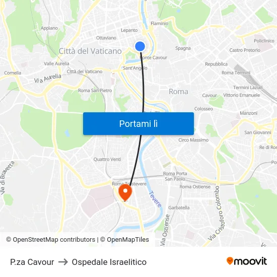 P.za Cavour to Ospedale Israelitico map