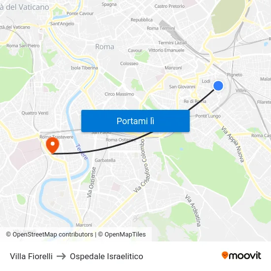 Villa Fiorelli to Ospedale Israelitico map