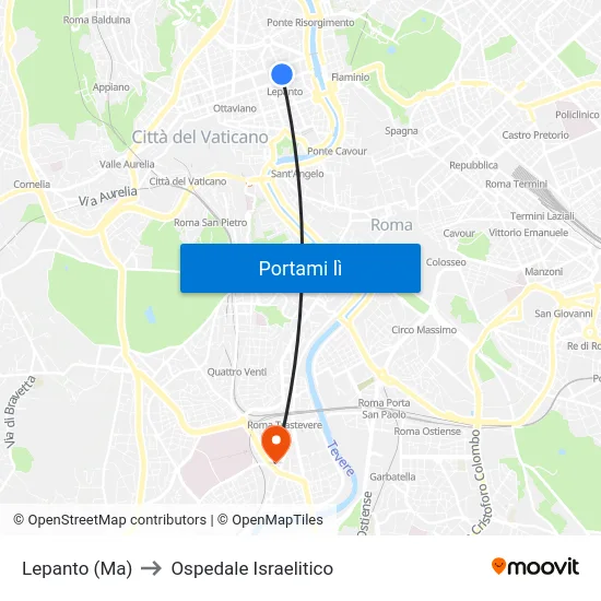 Lepanto (Ma) to Ospedale Israelitico map