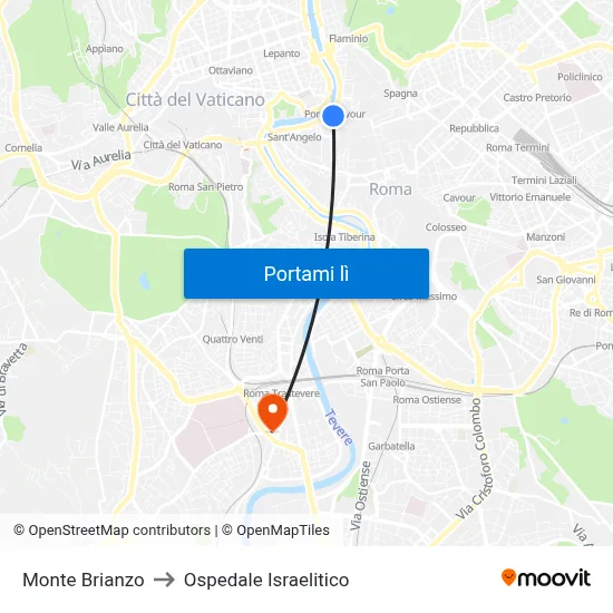 Monte Brianzo to Ospedale Israelitico map