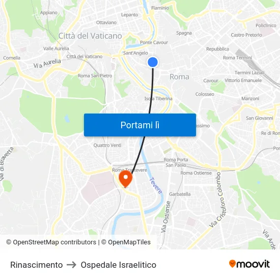 Rinascimento to Ospedale Israelitico map