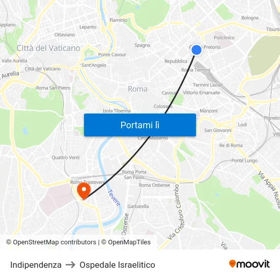 Indipendenza to Ospedale Israelitico map