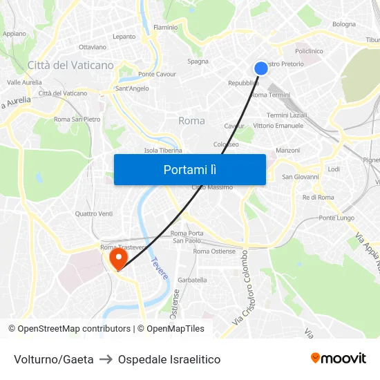 Volturno/Gaeta to Ospedale Israelitico map