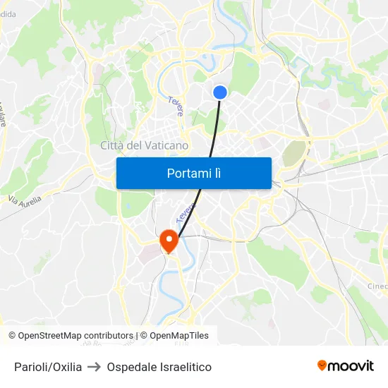Parioli/Oxilia to Ospedale Israelitico map