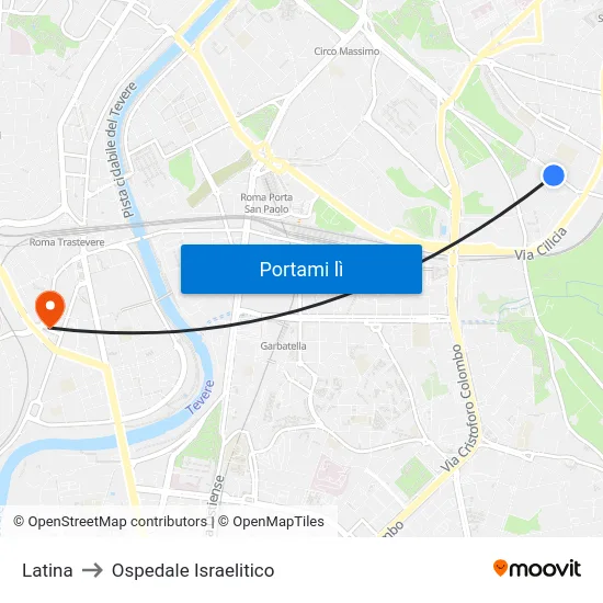 Latina to Ospedale Israelitico map