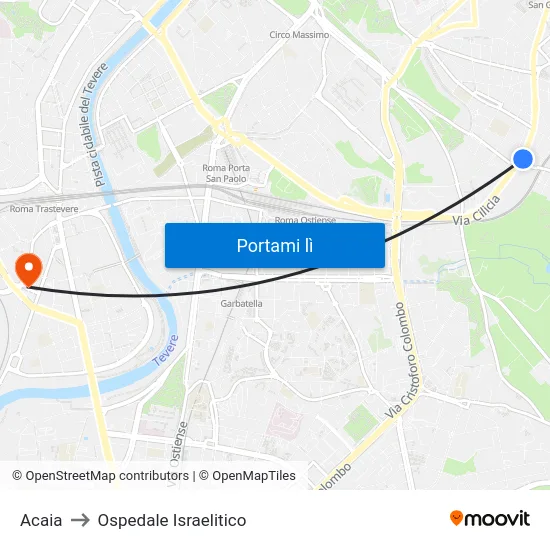 Acaia to Ospedale Israelitico map