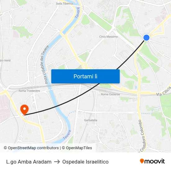 L.go Amba Aradam to Ospedale Israelitico map