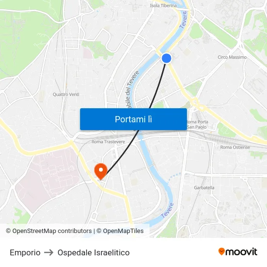 Emporio to Ospedale Israelitico map