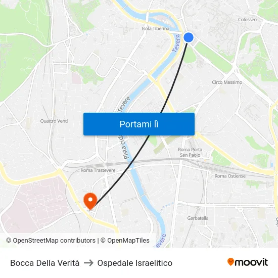 Bocca Della Verità to Ospedale Israelitico map