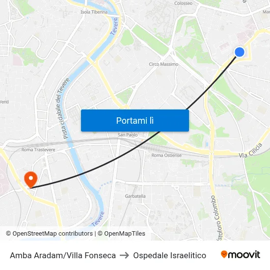 Amba Aradam/Villa Fonseca to Ospedale Israelitico map