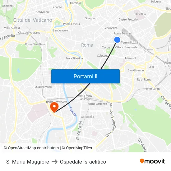 S. Maria Maggiore to Ospedale Israelitico map