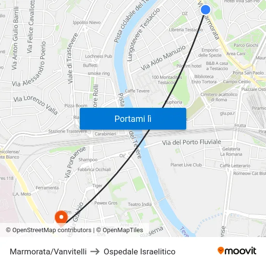 Marmorata/Vanvitelli to Ospedale Israelitico map