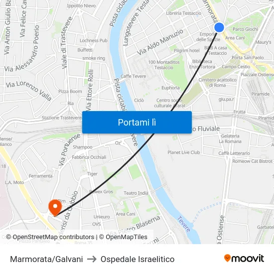 Marmorata/Galvani to Ospedale Israelitico map