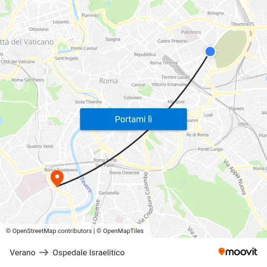 Verano to Ospedale Israelitico map