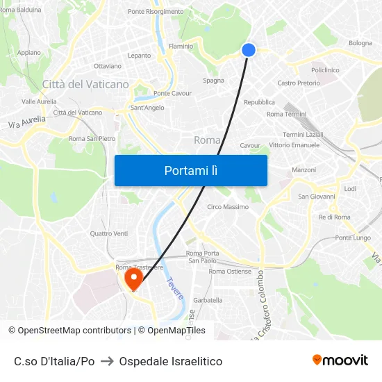 C.so D'Italia/Po to Ospedale Israelitico map