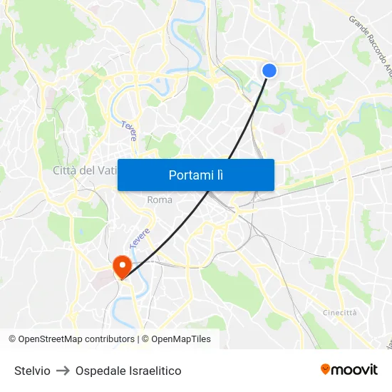 Stelvio to Ospedale Israelitico map
