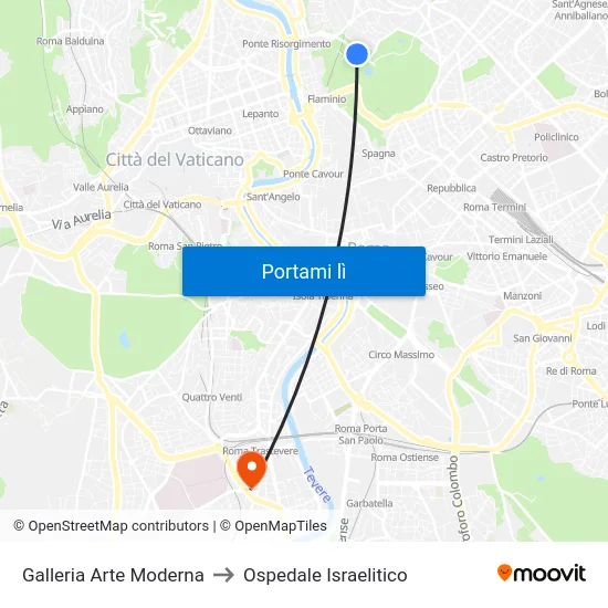 Galleria Arte Moderna to Ospedale Israelitico map