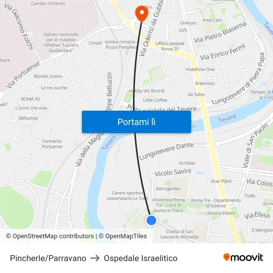Pincherle/Parravano to Ospedale Israelitico map