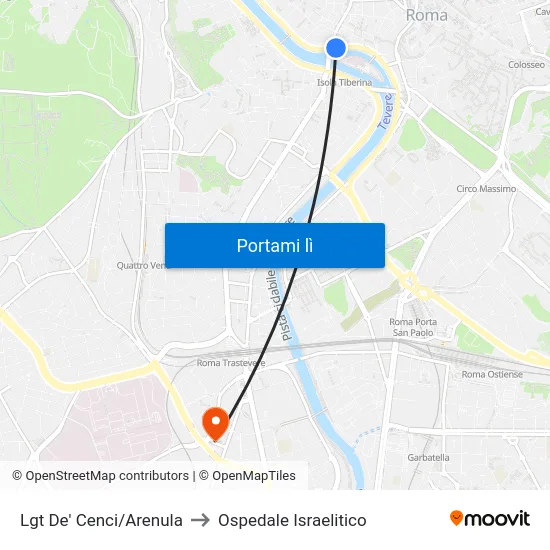 Lgt De' Cenci/Arenula to Ospedale Israelitico map