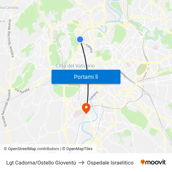 Lgt Cadorna/Ostello Gioventù to Ospedale Israelitico map