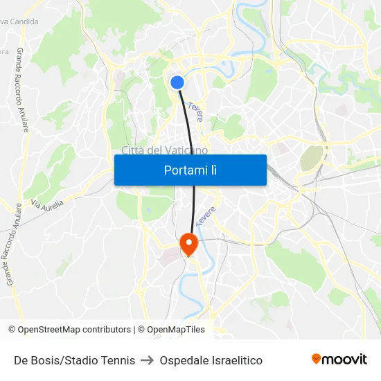 De Bosis/Stadio Tennis to Ospedale Israelitico map