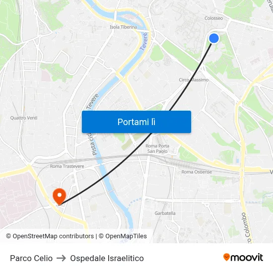 Parco Celio to Ospedale Israelitico map